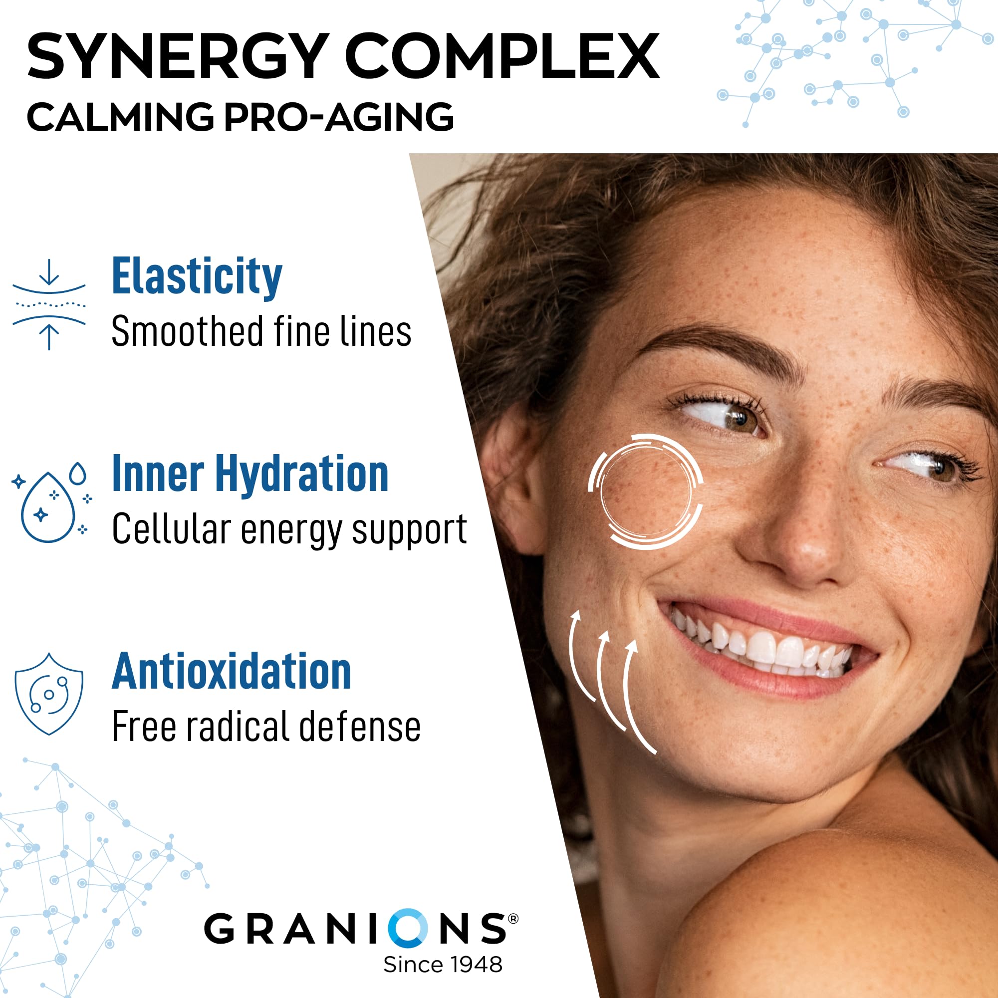 Granions Hyaluronic Acid focus highlights deep hydration for plump, refreshed skin