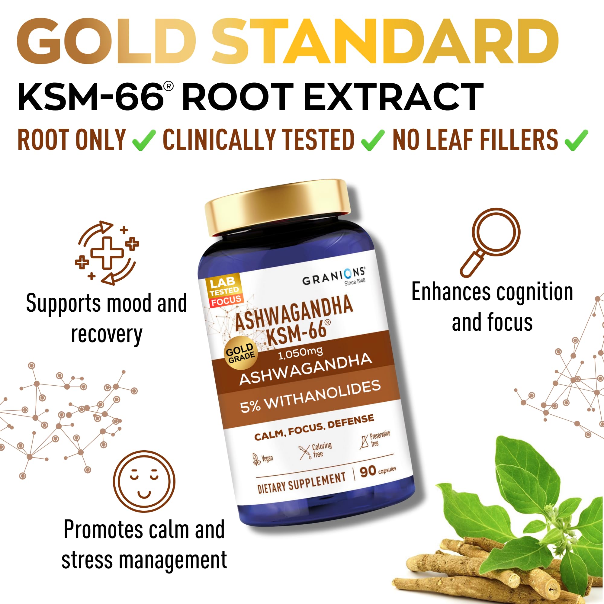 Granions KSM66 Ashwagandha capsules closeup showing vegan formula