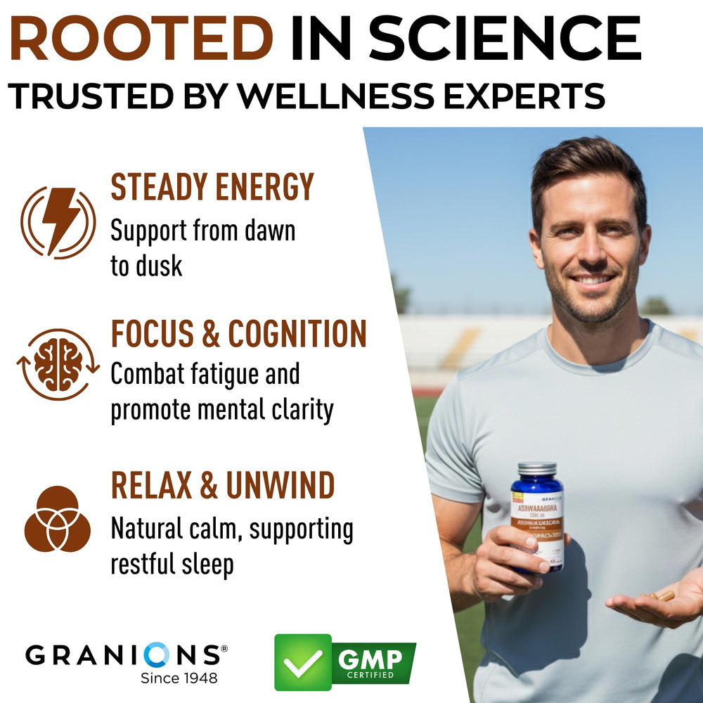Granions KSM66 Ashwagandha label highlights 5% withanolides potency