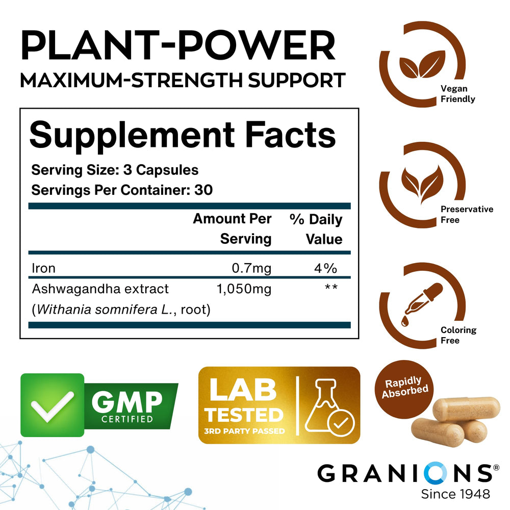 Granions KSM66 Ashwagandha root-extract bottle signifies studied source