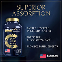 Granions bottle highlighting USA-made production and quality standards