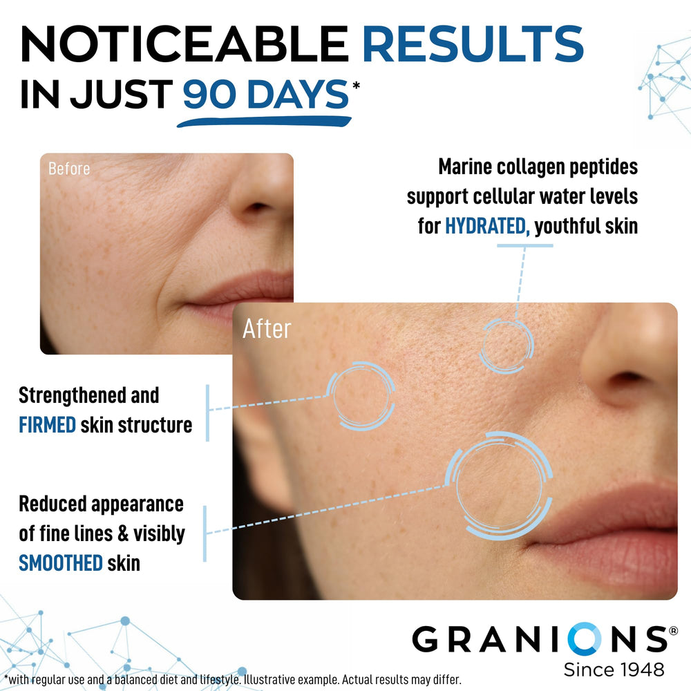 Granions Marine Collagen with pomegranate flavor in a glass for hydration.