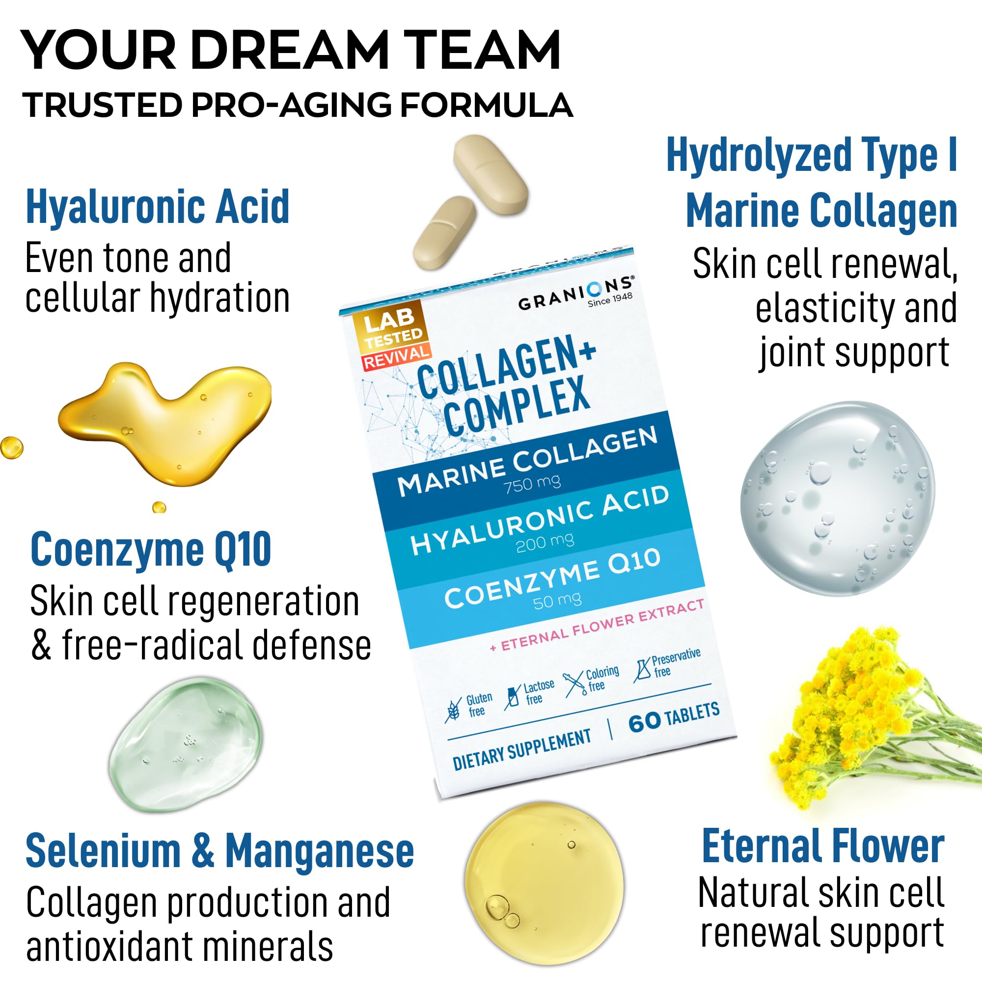 Granions Marine Collagen tablets in blister pack for easy swallowing