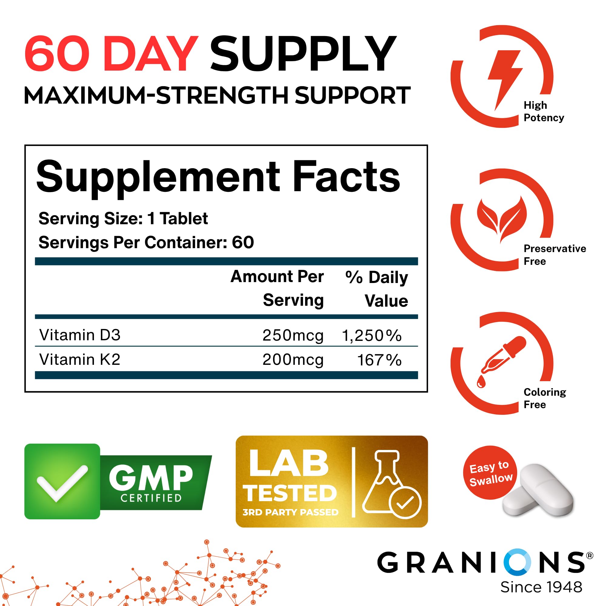 Granions Max Strength D3 K2 bottle front shows 60 tablets