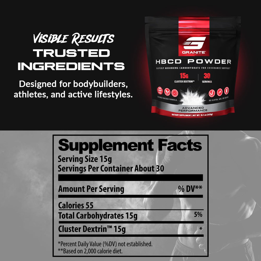 Granite Supplements HBCD powder mix with smooth, grit-free texture in liquid.