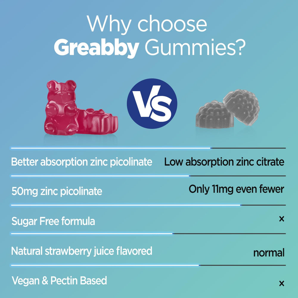 GREABBY Sugar-free formula using natural sweeteners stevioside and monk fruit