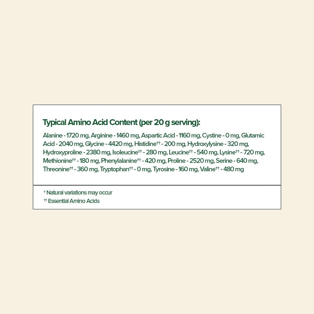 Great Lakes Wellness packaging showing non-GMO and Kosher certifications.