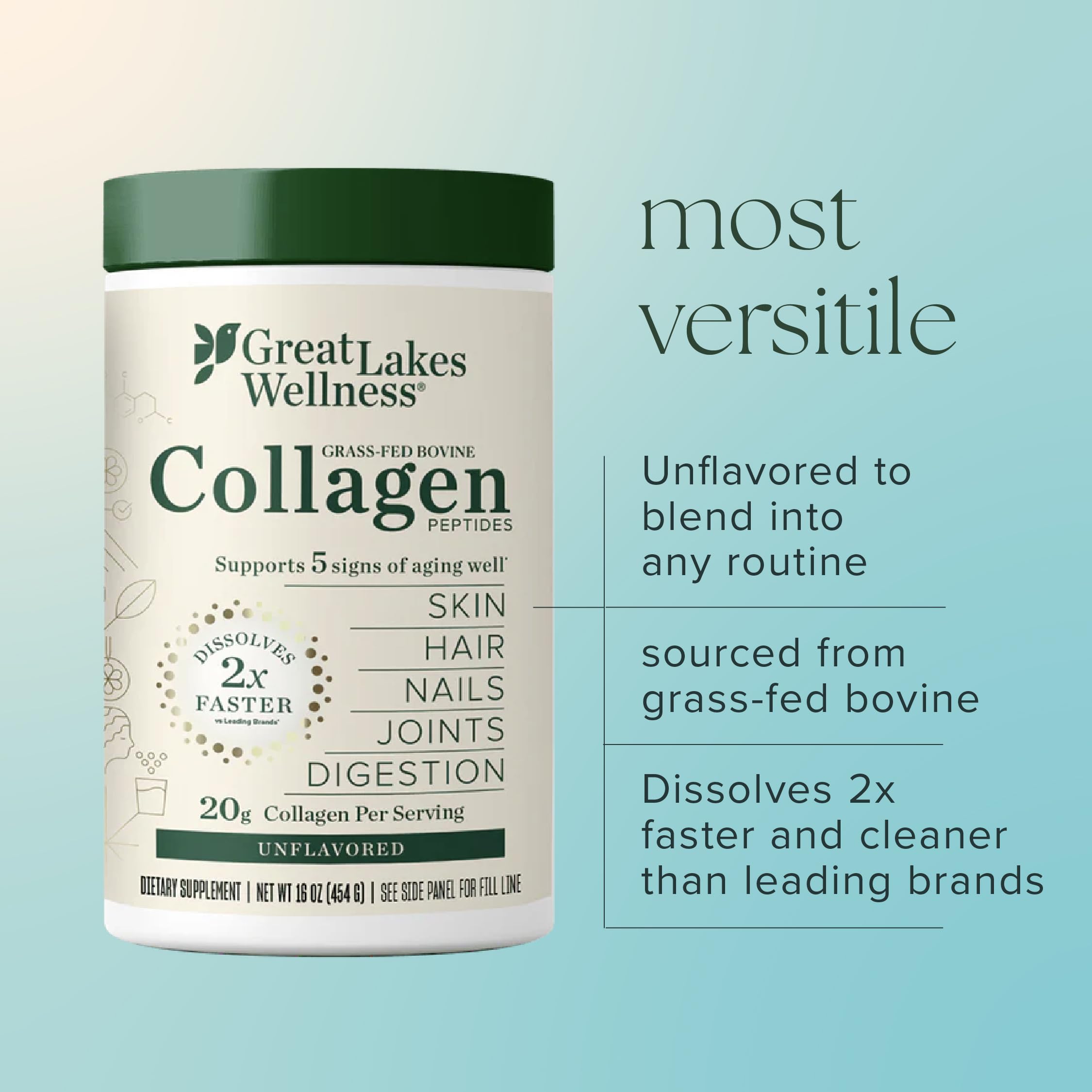 Great Lakes Wellness Collagen Peptides provides 20 grams per serving for protein.