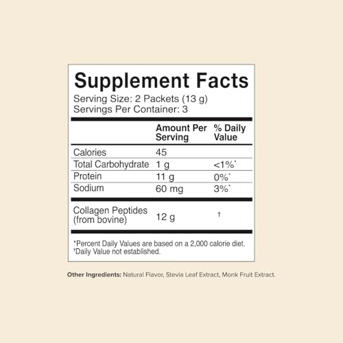 Great Lakes Wellness collagen scoop on container for easy portioning.