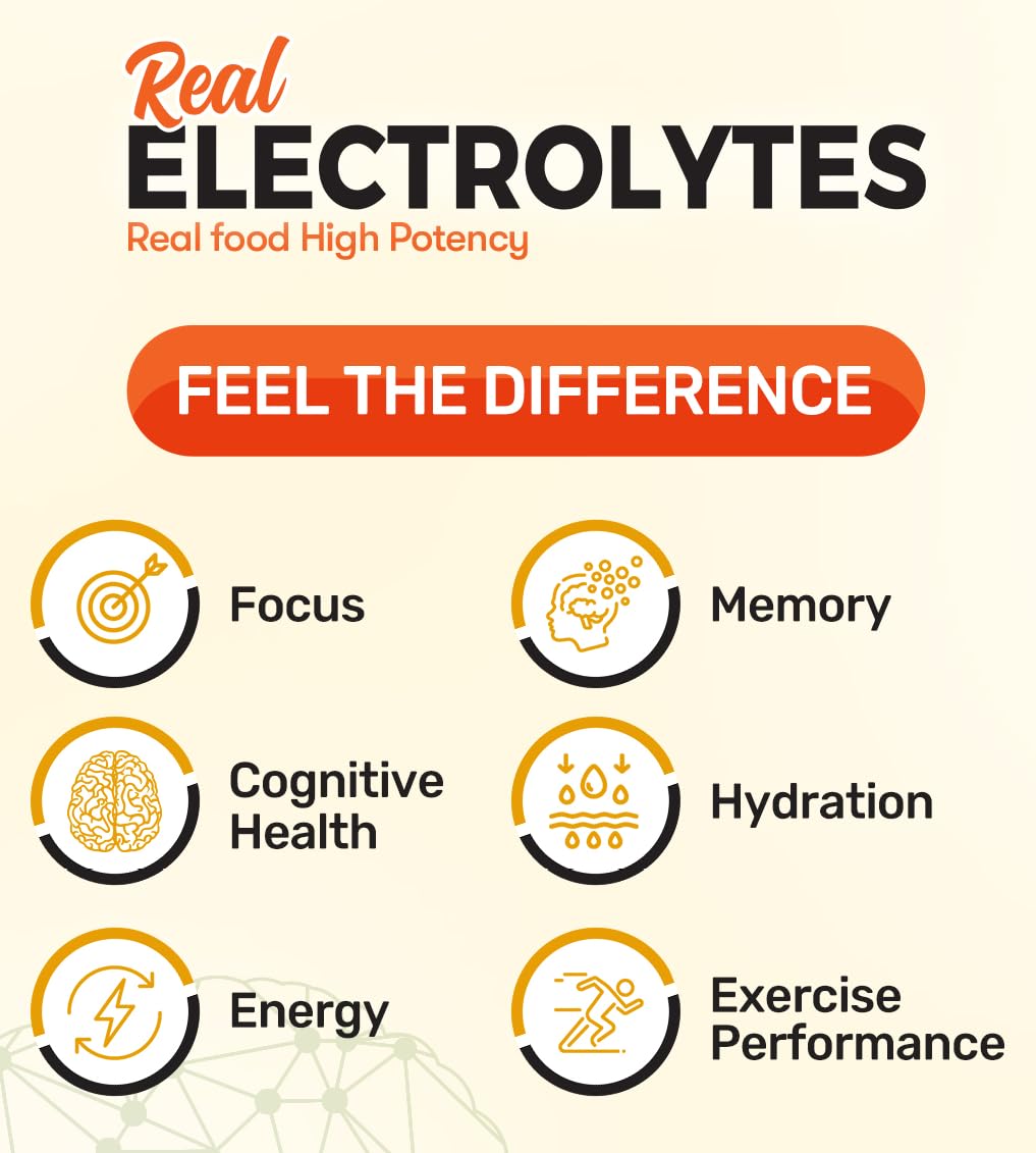 Great Naturally Focus+ Orange pour demonstrating quick mix for on-the-go hydration.