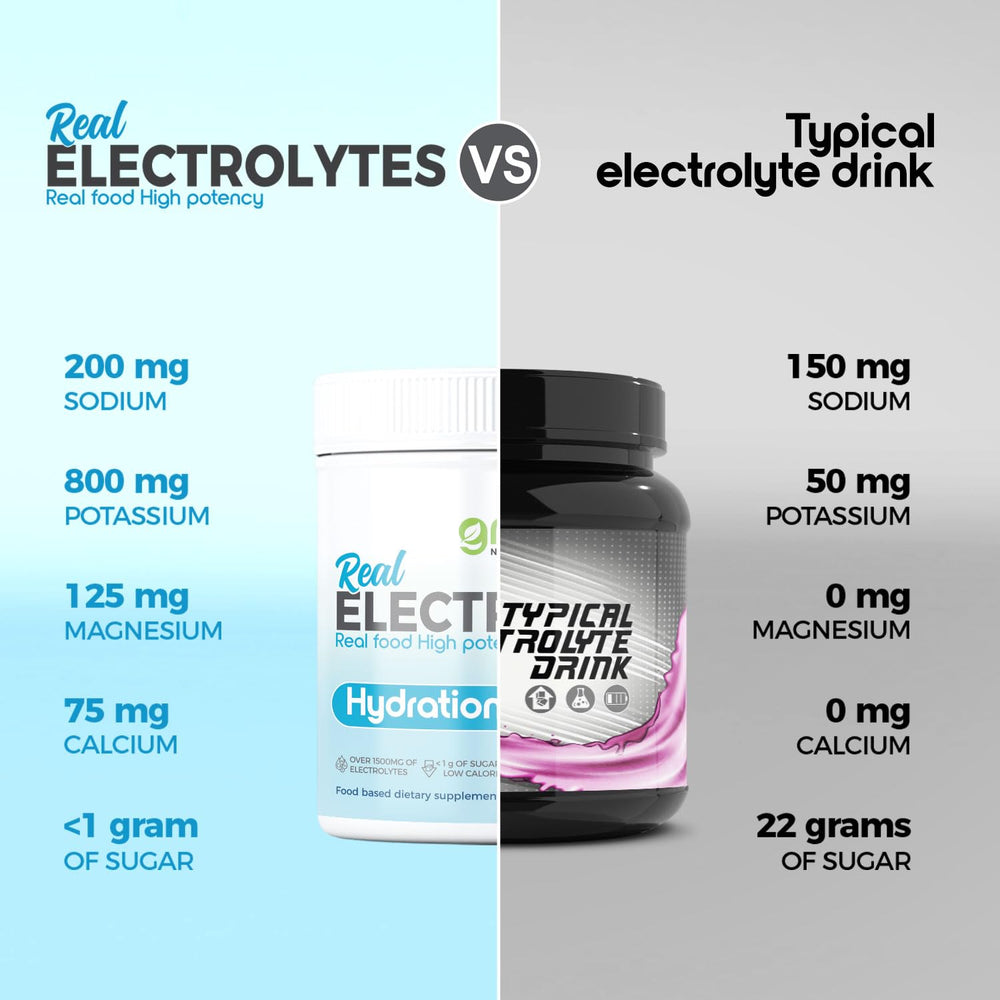 Great Naturally Hydration+ Watermelon on-the-go stick pack for travel or gym.