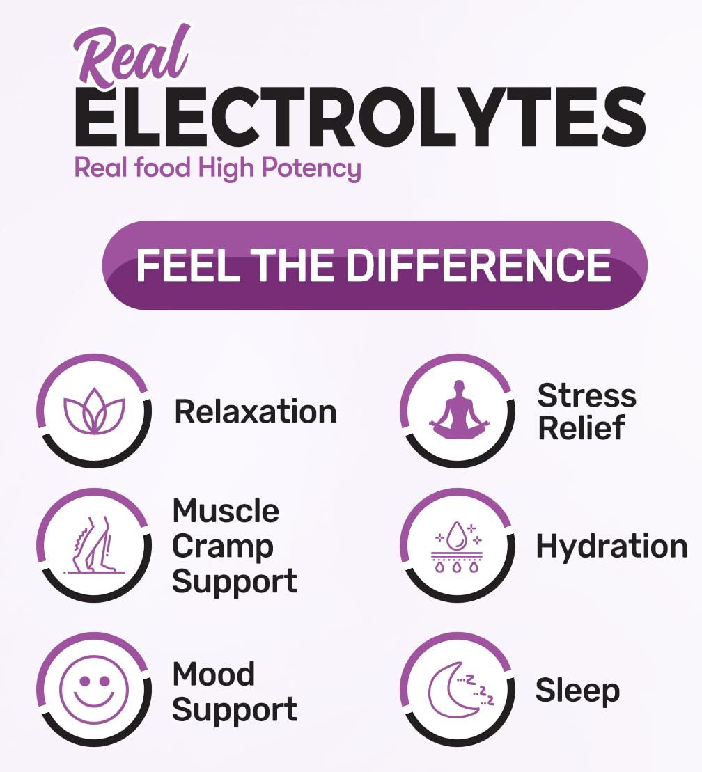 Great Naturally Relax+ ingredients shot highlights chelated minerals for balanced hydration.