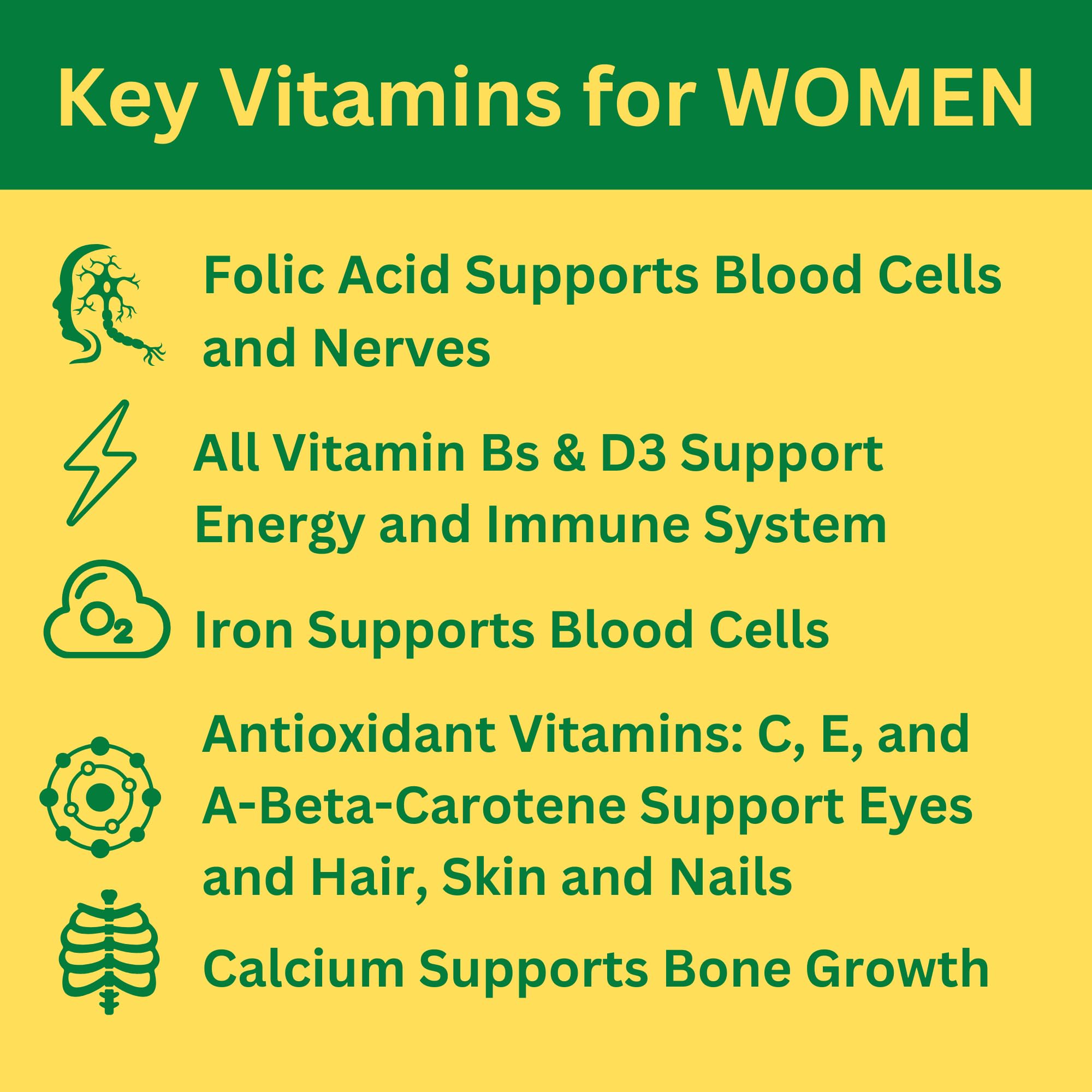 Green Field Nutritions halal multivitamins bottle with certification label.