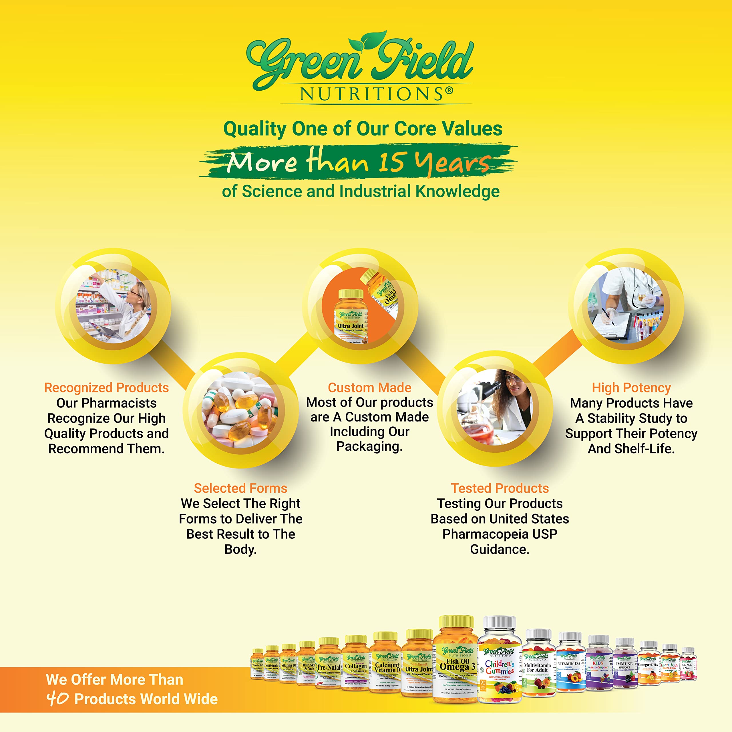 Green Field Nutritions halal multivitamins tablets coated for easy swallowing closeup.