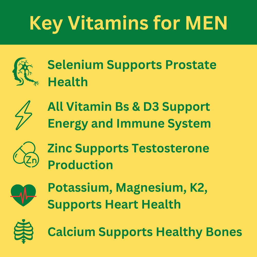 Green Field Nutritions unflavored multivitamins bottle emphasizes pure ingredients.