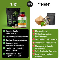 Green Regimen bottle on desk suggesting daily use and focus
