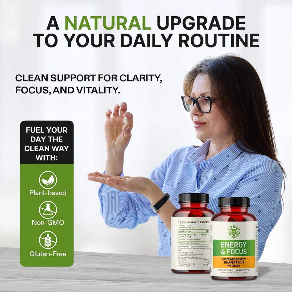 Green Regimen capsules spilled on white surface for visual detail