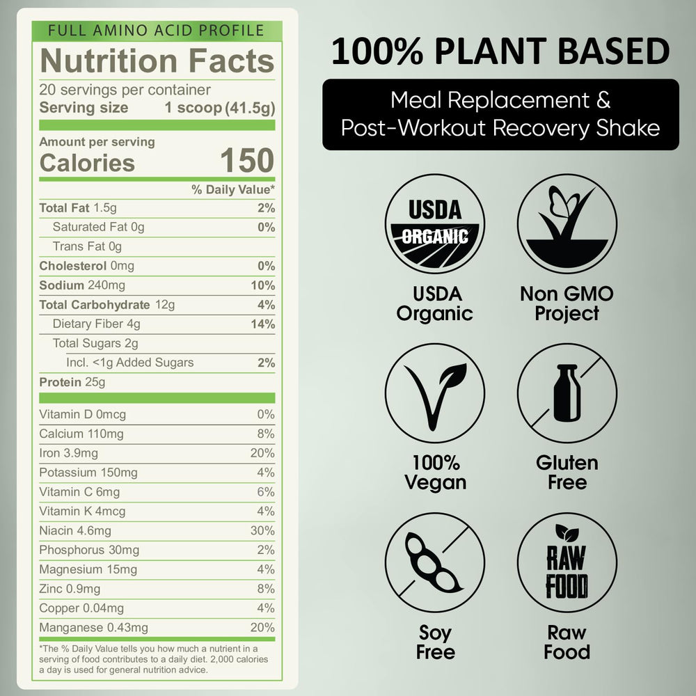 Ingredients overview including spirulina maca chia and coconut water for energy support