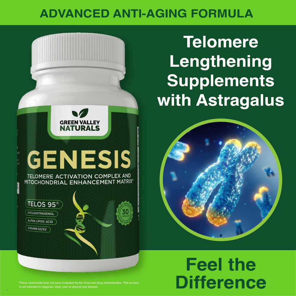 Close-up of Genesis Telos95 label highlighting telomere support benefits