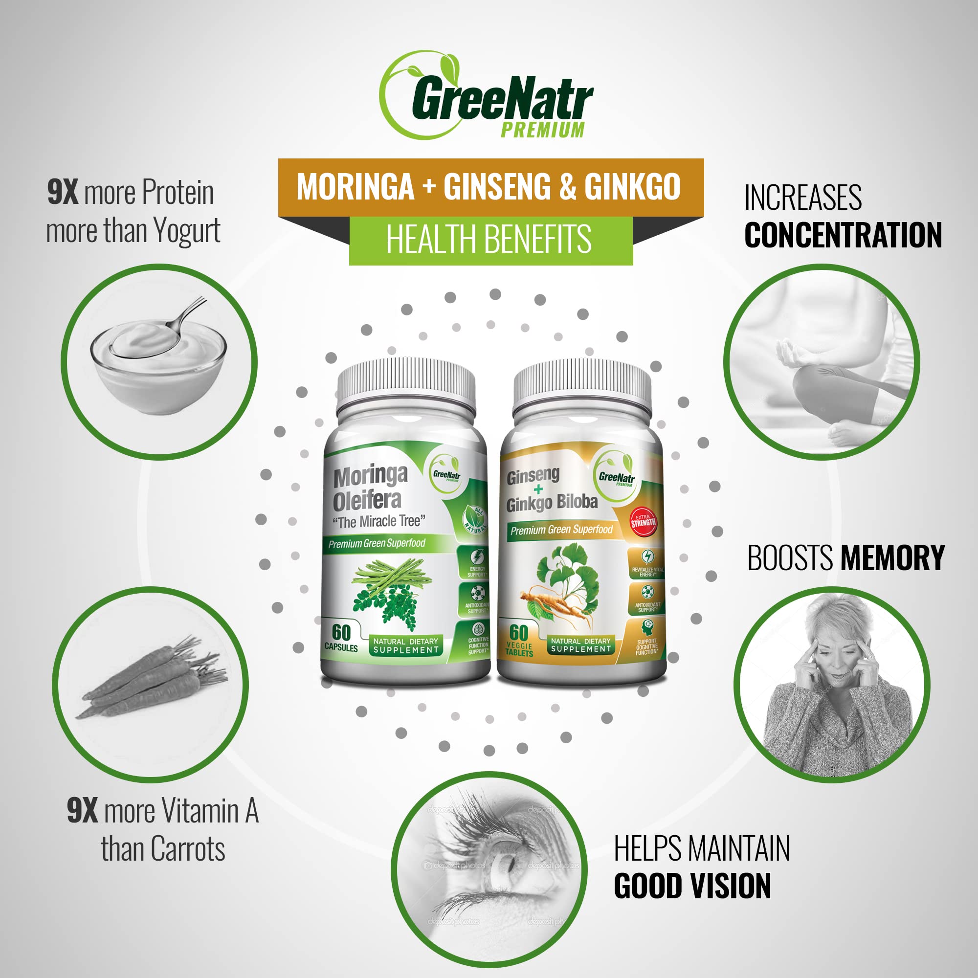 Close-up of GreeNatr bottle label for everyday wellness