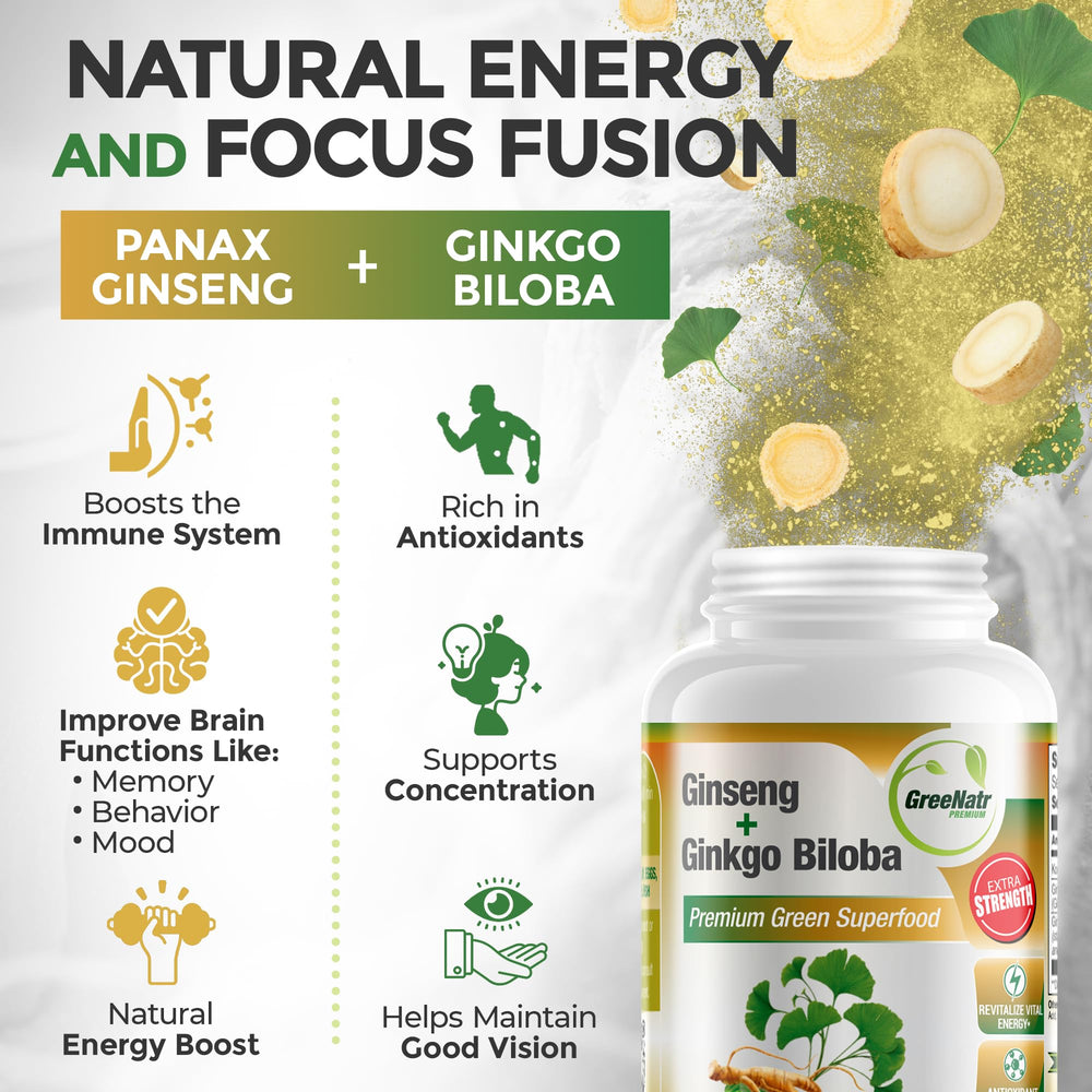 GreeNatr Ginkgo Biloba leaves signify natural brain support