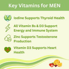 Greenfield Nutritions bottle-open reveals easy-to-chew halal vitamins for adults