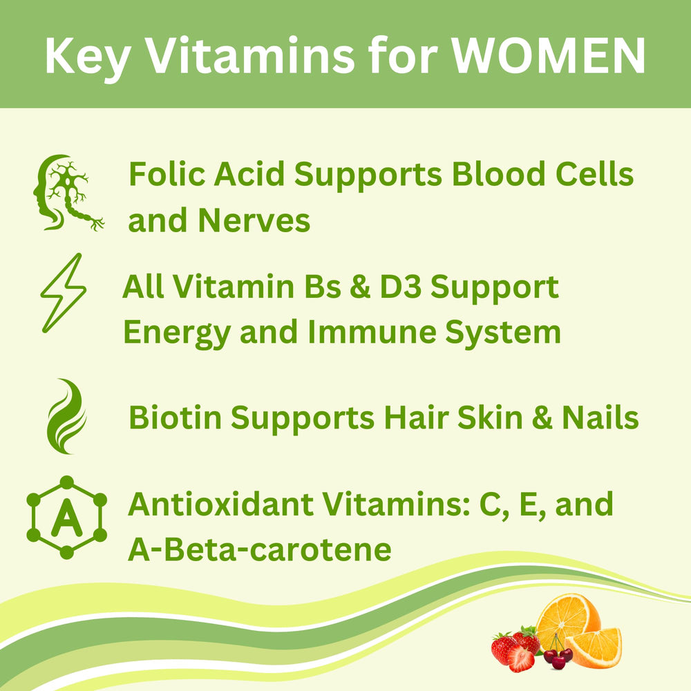 Greenfield Nutritions gummies-orange-flavor offers vitamin C support for daily wellness