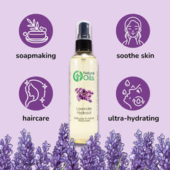 GreenHealth lavender hydrosol label close-up highlighting purity and branding