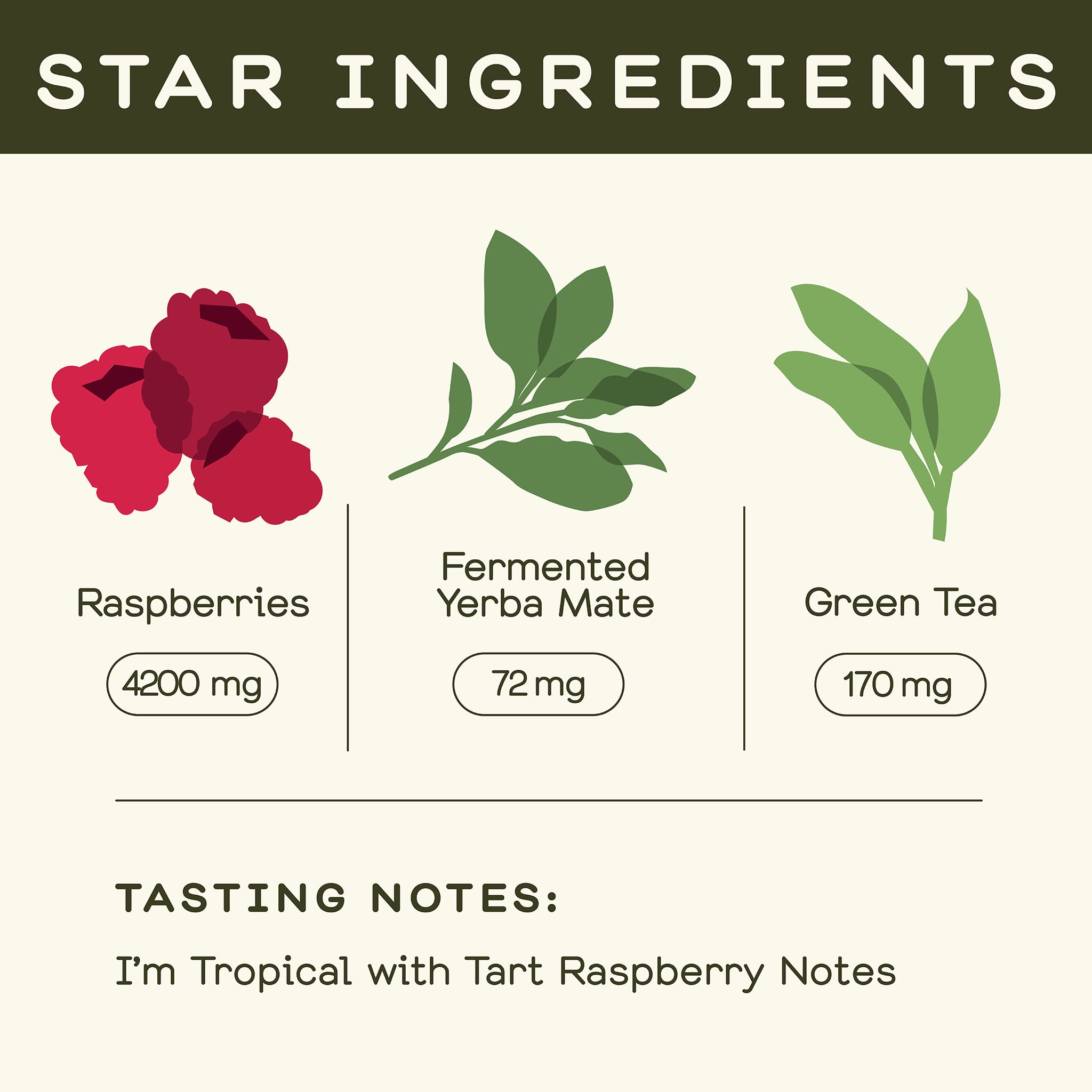 Greenhouse Juice Co energy shot lime and cayenne splash for a refreshing kick.