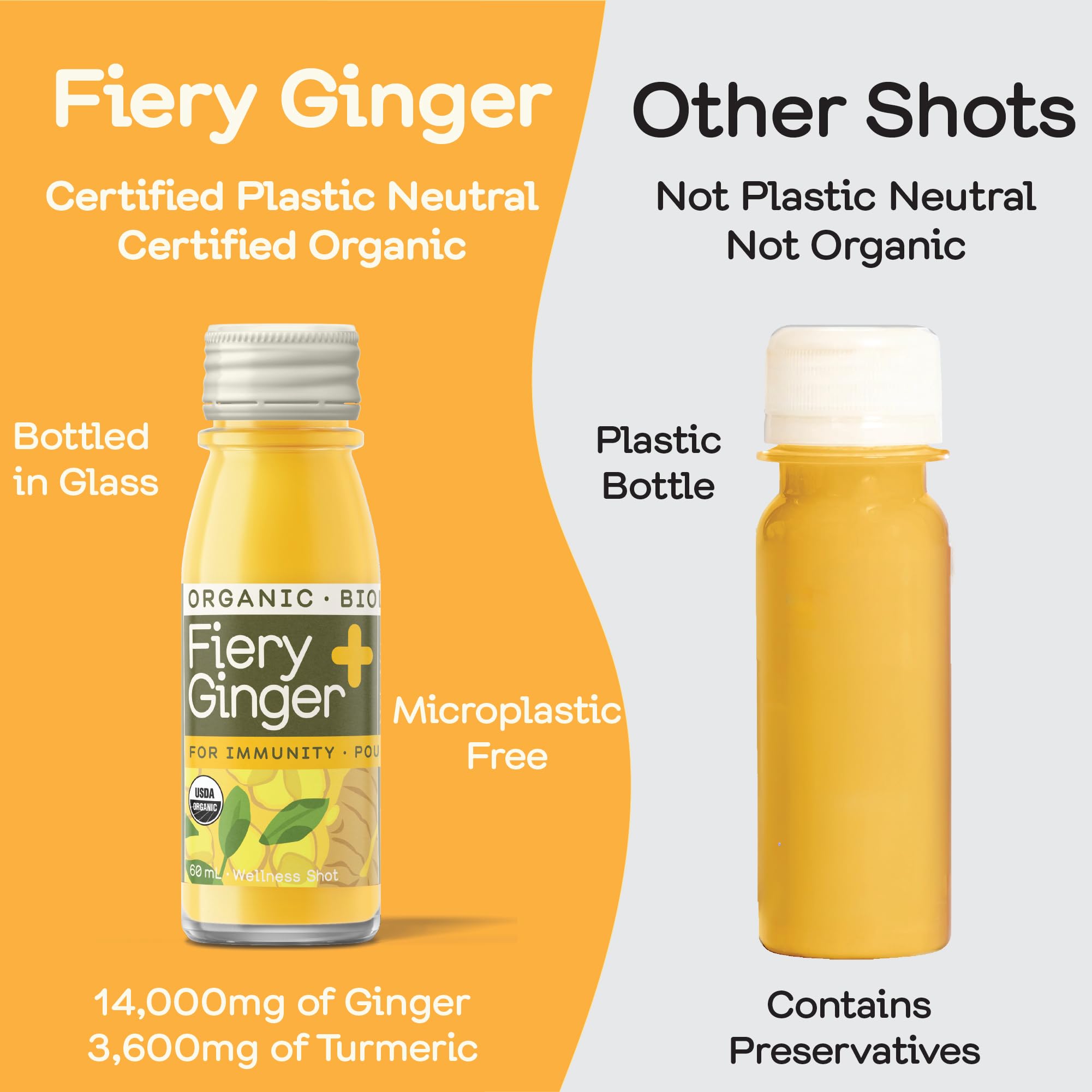 Greenhouse Juice Co Organic Ginger-Turmeric Shot glass with black pepper for absorption.