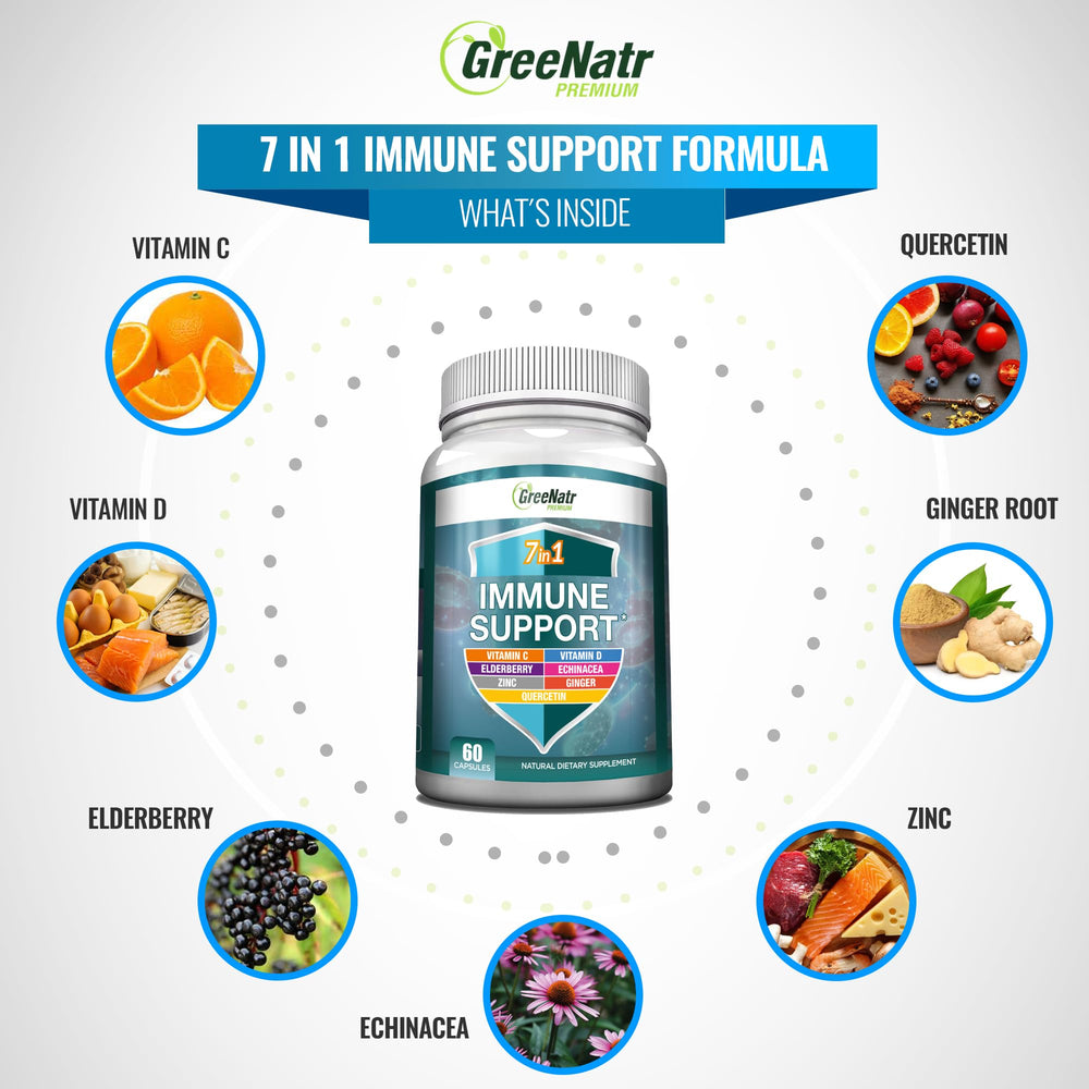 GreeNatr immune bottle label highlighting ingredients and dosage