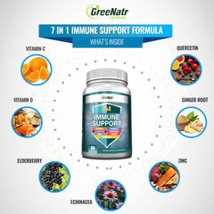 GreeNatr Immune capsules closeup, easy-to-swallow daily supplement