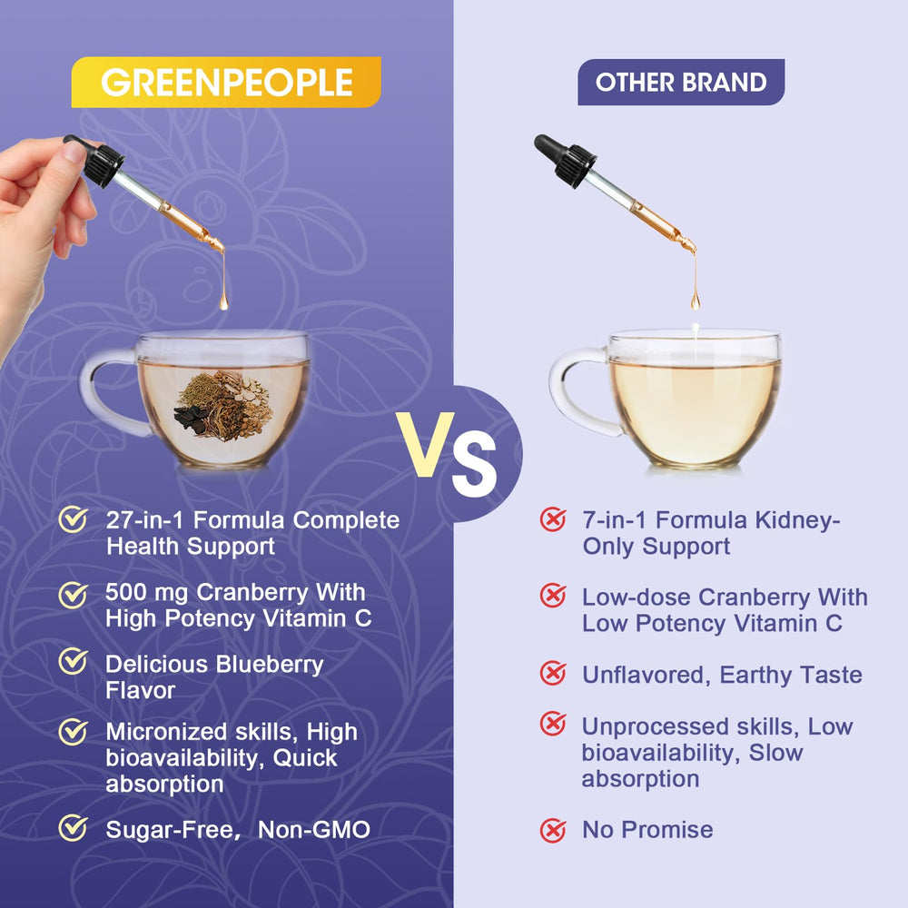 GreenPeople artichoke and milk thistle blend for liver care routines.