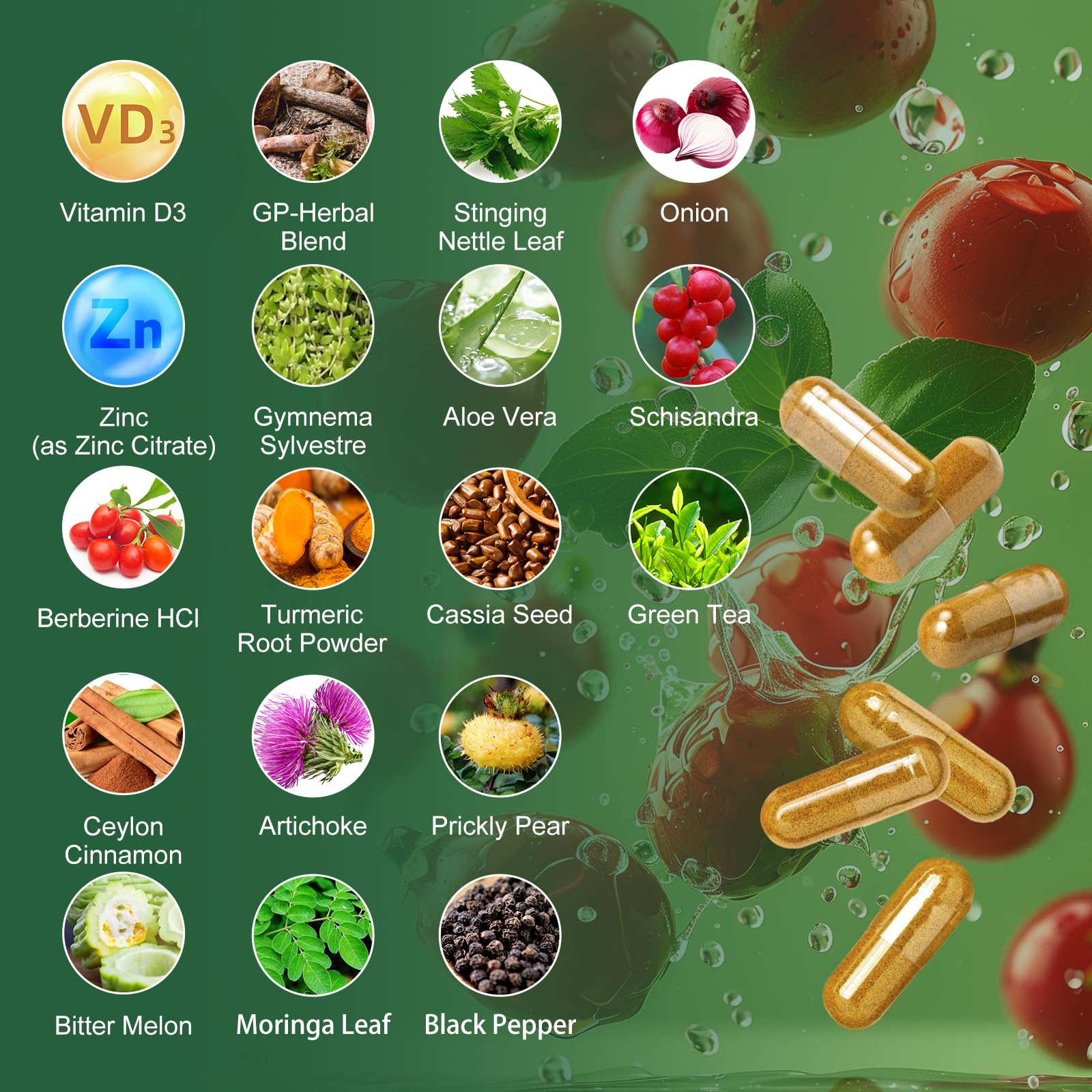 GreenPeople Berberine capsules close-up highlighting easy-to-swallow supplement format.