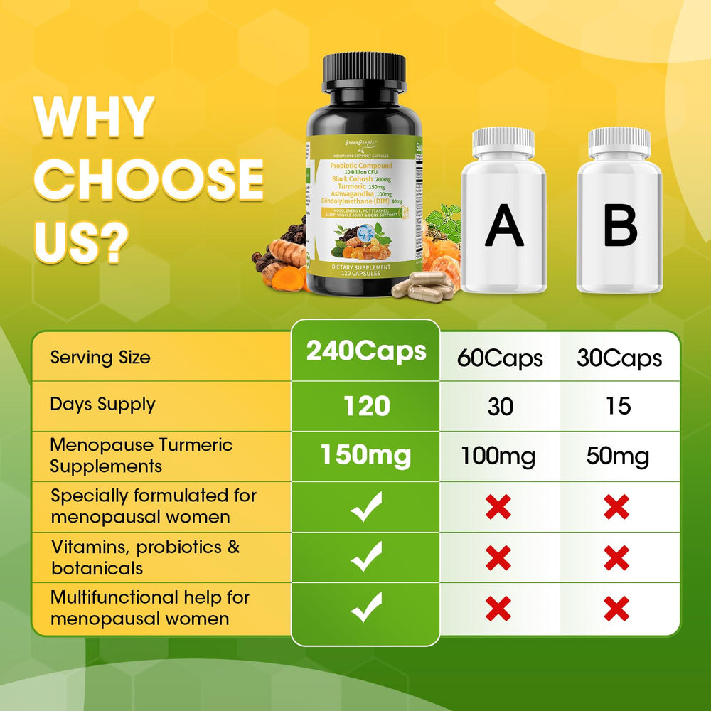 GreenPeople digestive support capsules image showcasing probiotic blend for digestion.