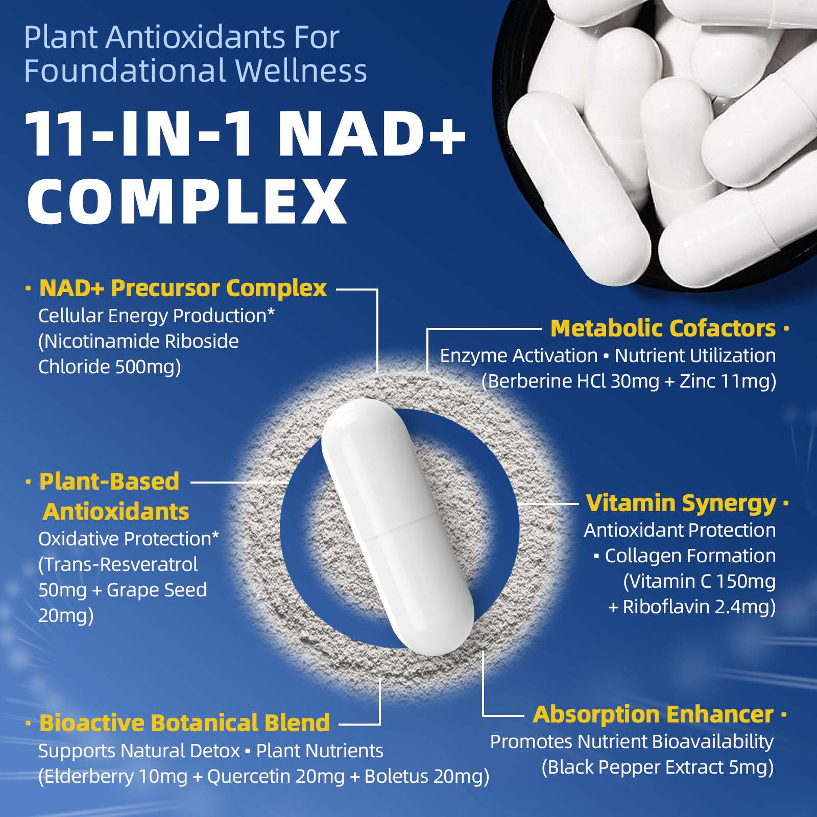 Liposomal Vitamin C delivery on packaging for enhanced absorption