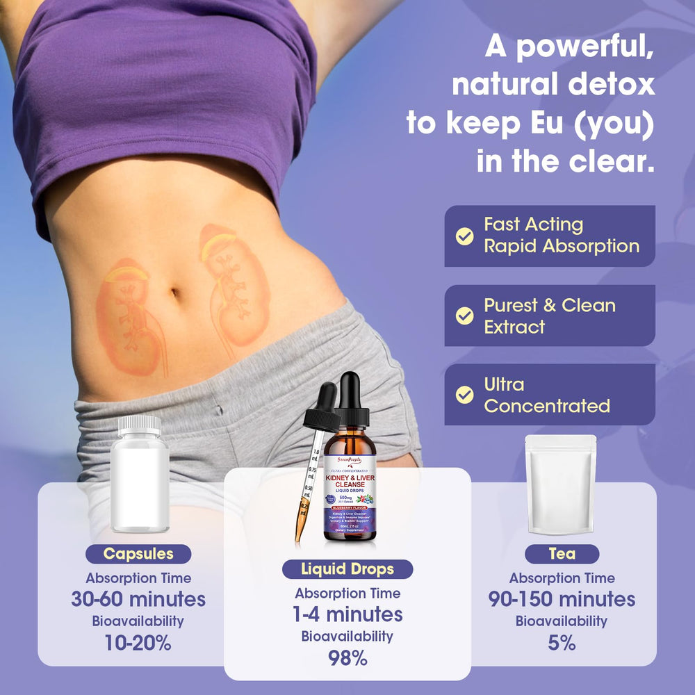 GreenPeople liver detox blend shown to support bile flow in daily routines.