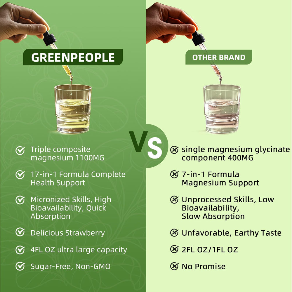 GREENPEOPLE absorption graphic for liquid magnesium