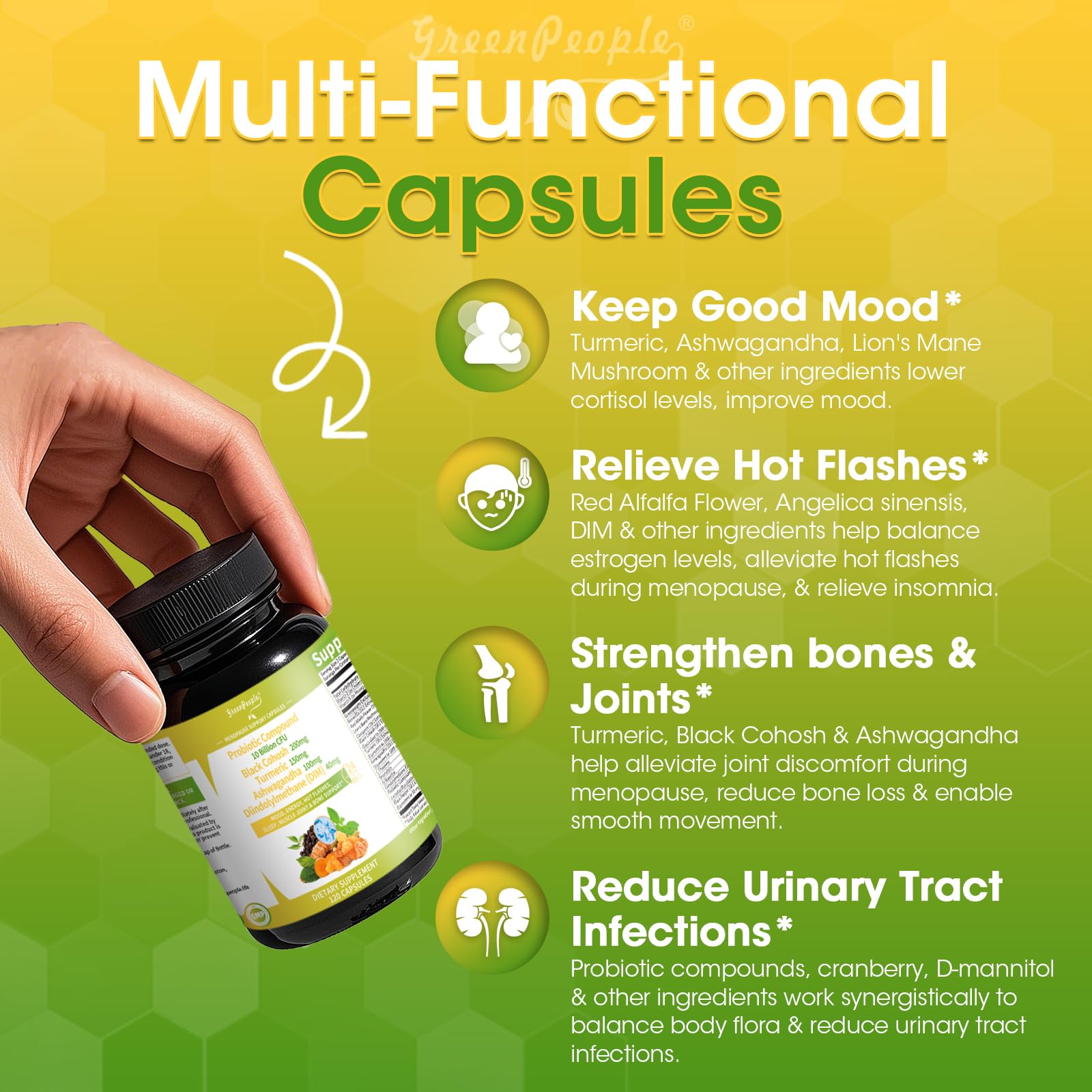 GreenPeople menopause capsules closeup show black cohosh and ashwagandha blend.