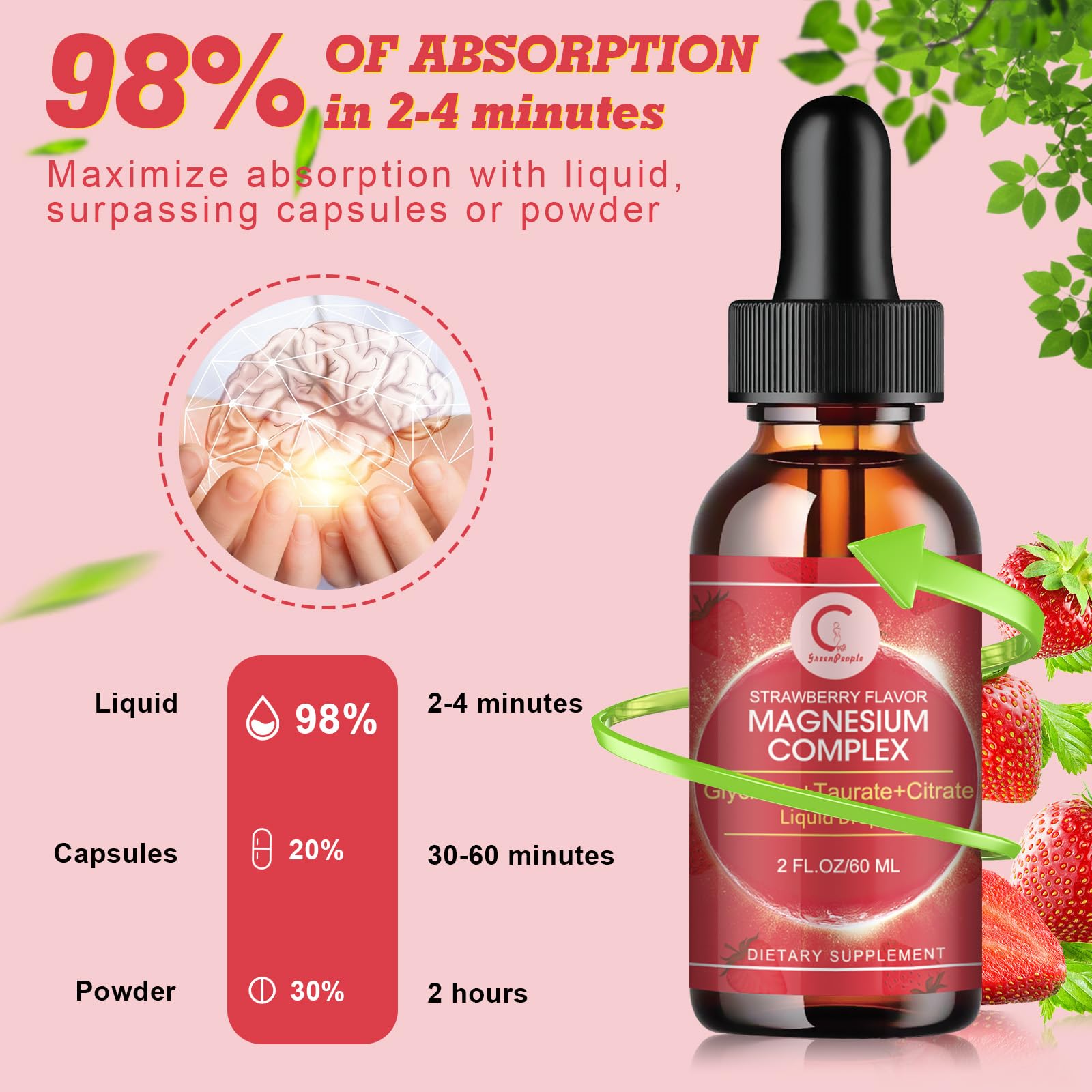 Strawberry flavor bottle conveys pleasant taste for nightly use.