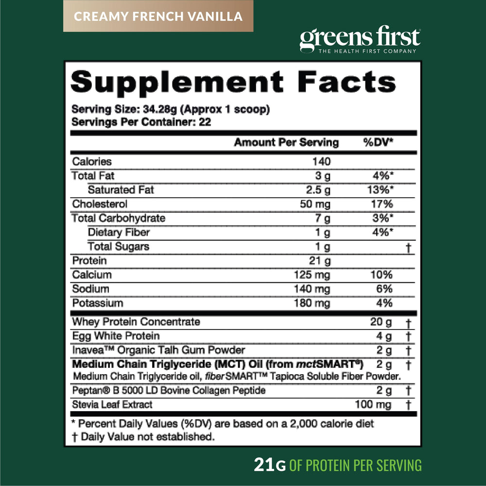 Creamy French vanilla shake prepared with Greens First Dream Protein Keto.