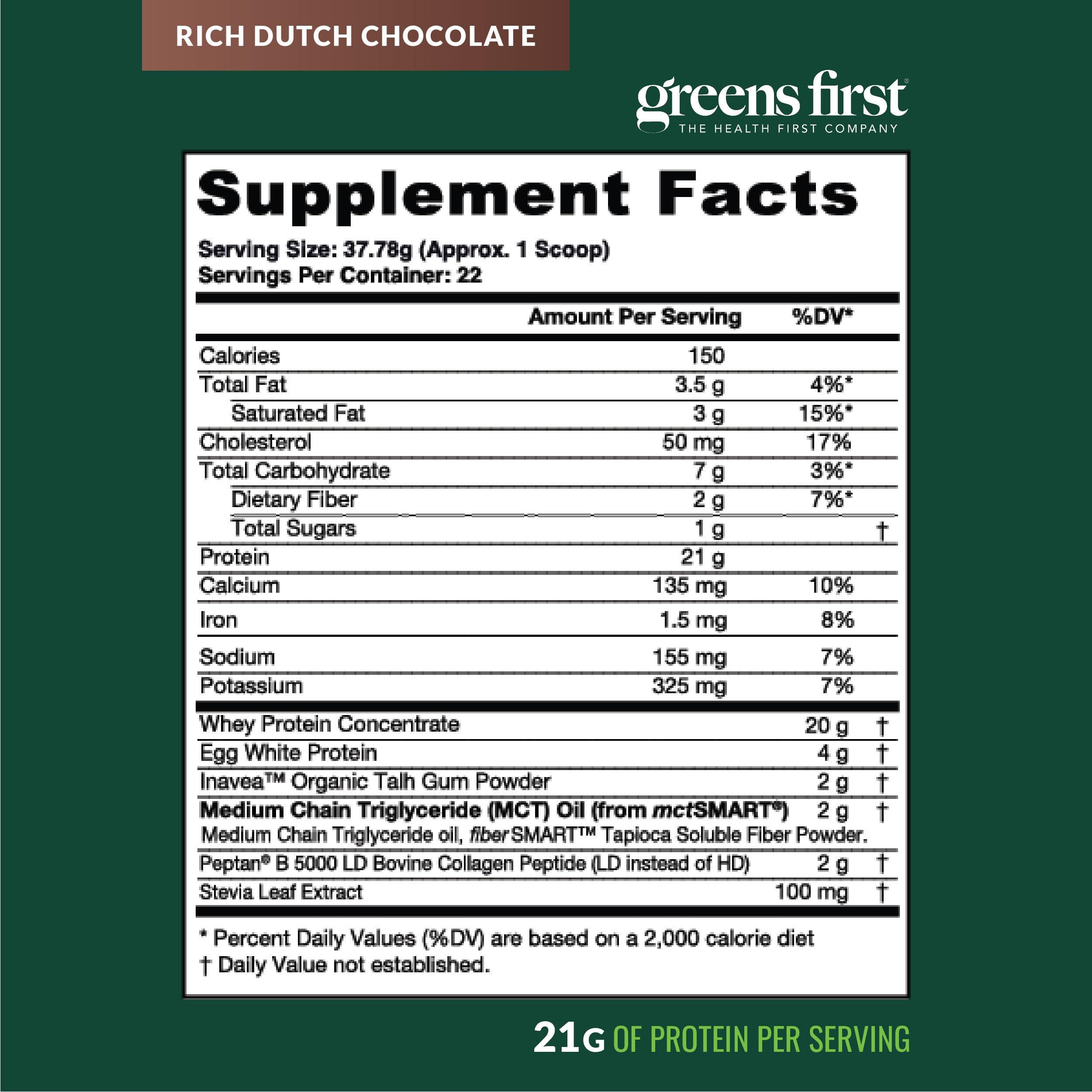 Greens First Dream Protein Powder Family use with kids and adults in daily routines