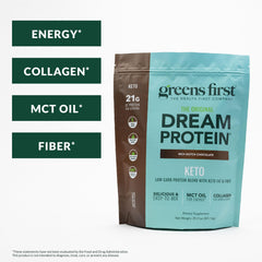 Greens First Dream Protein Powder Rich Dutch Chocolate scoop shows convenient on-the-go protein
