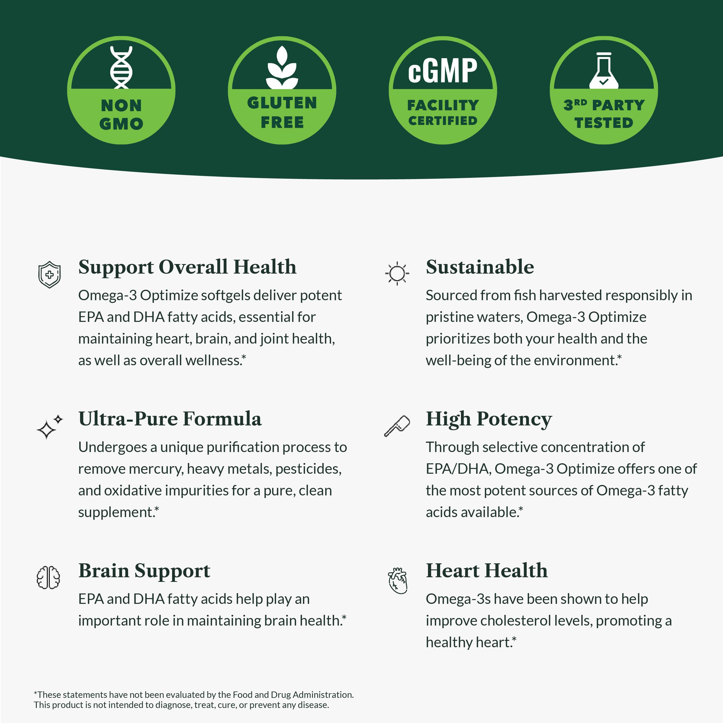Greens First Omega-3 Optimize EPA-DHA detail signals potent fatty acids.