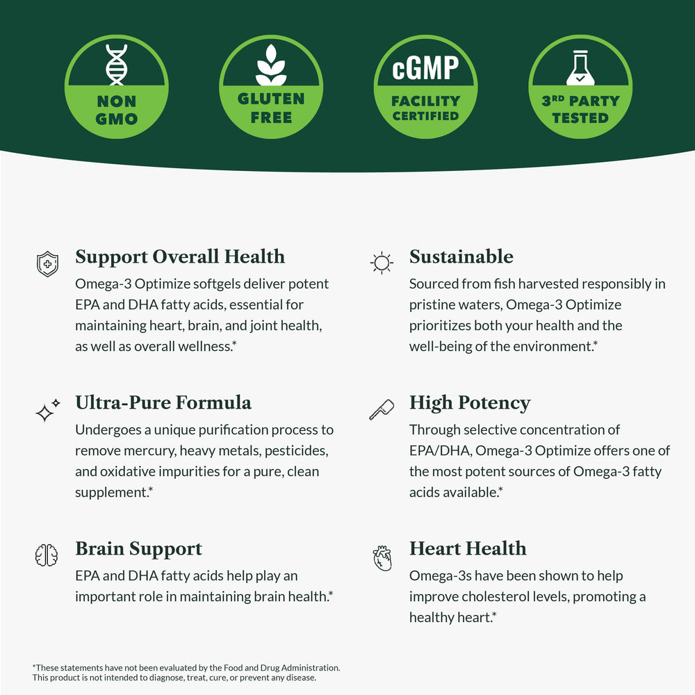 Greens First Omega-3 Optimize EPA-DHA detail signals potent fatty acids.