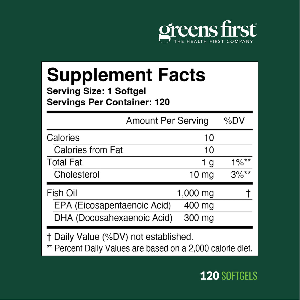 Greens First Omega-3 Optimize sustainability-sourcing conveys responsible ocean harvesting.