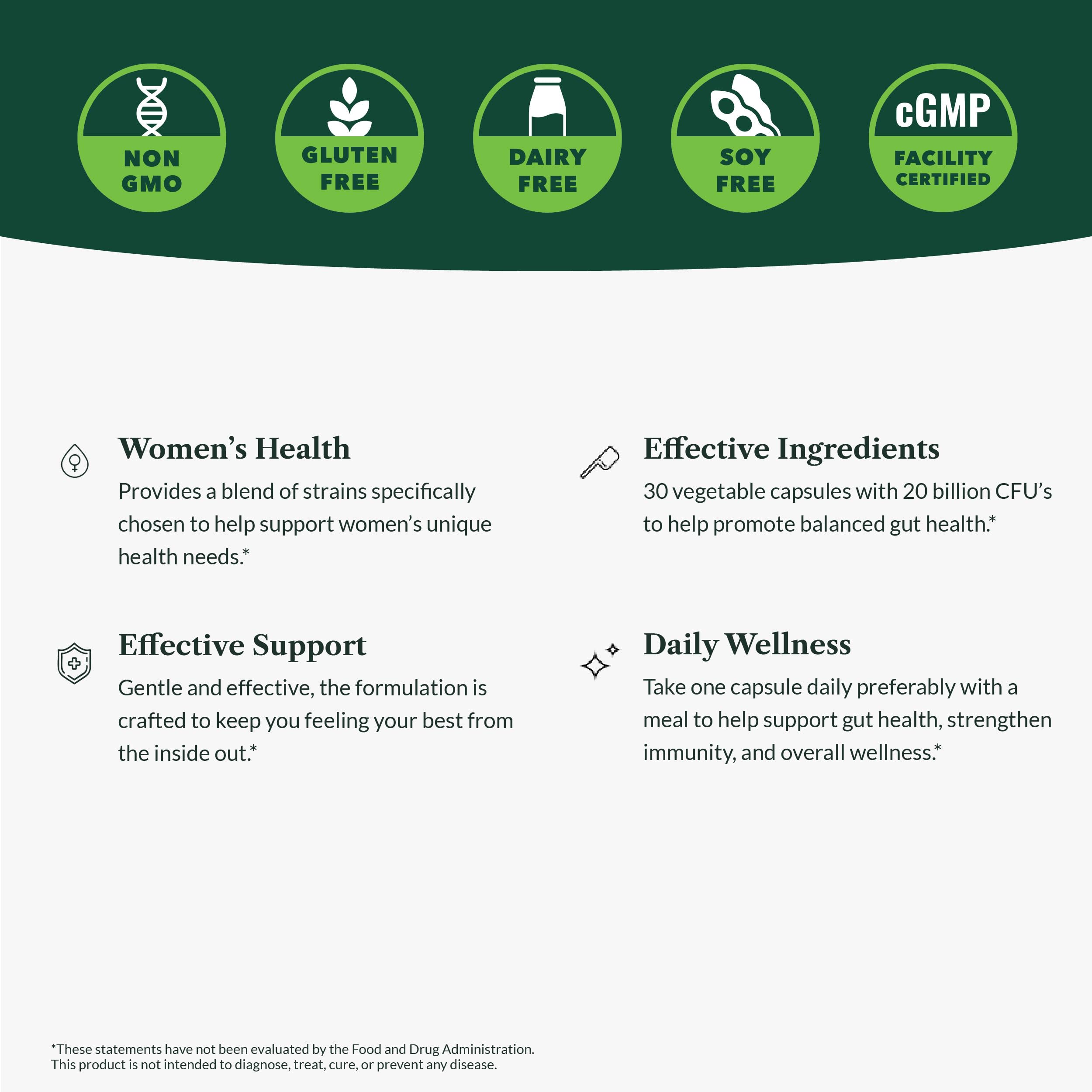 Greens First Women’s Health Probiotics immune-support benefits highlighted on label.