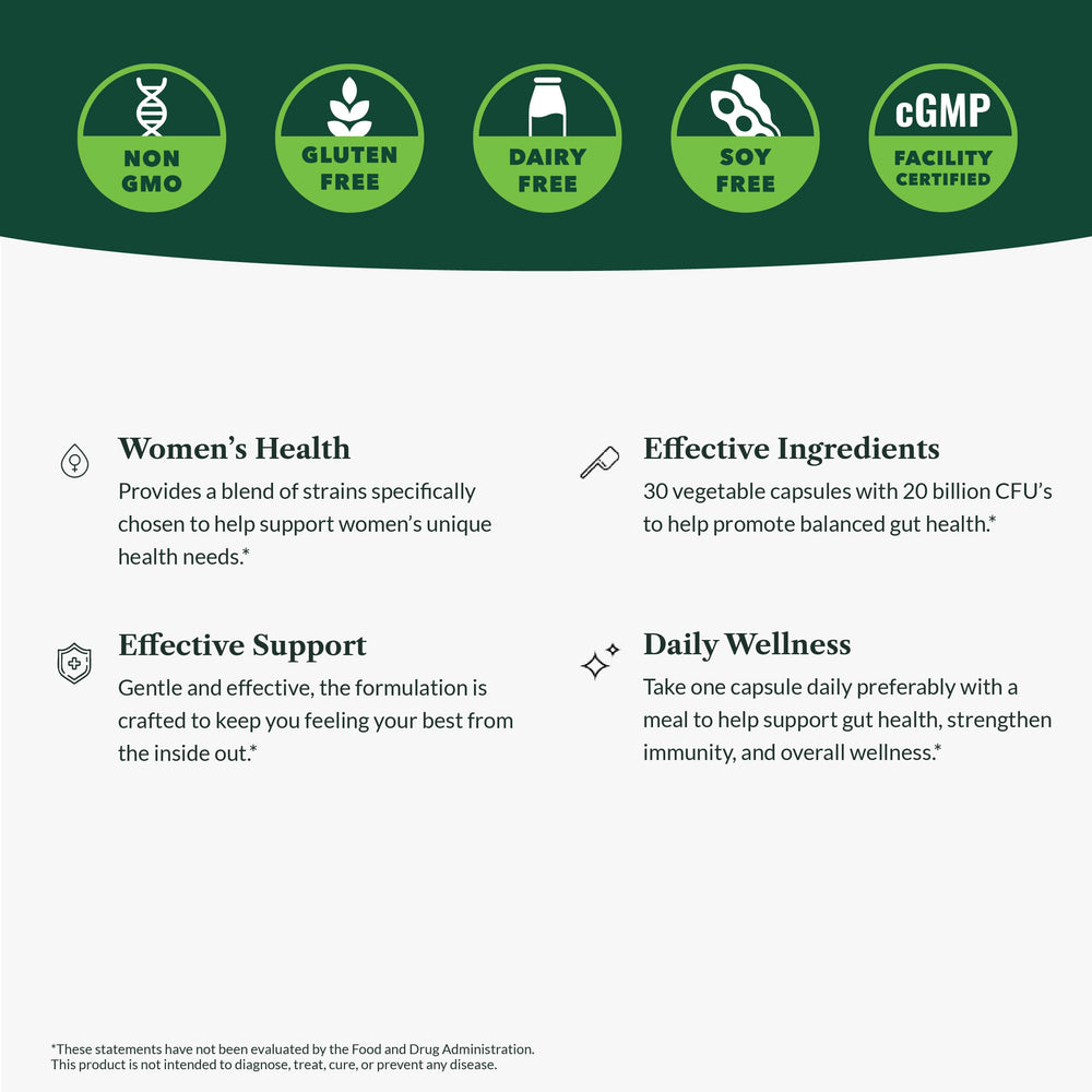 Greens First Women’s Health Probiotics immune-support benefits highlighted on label.