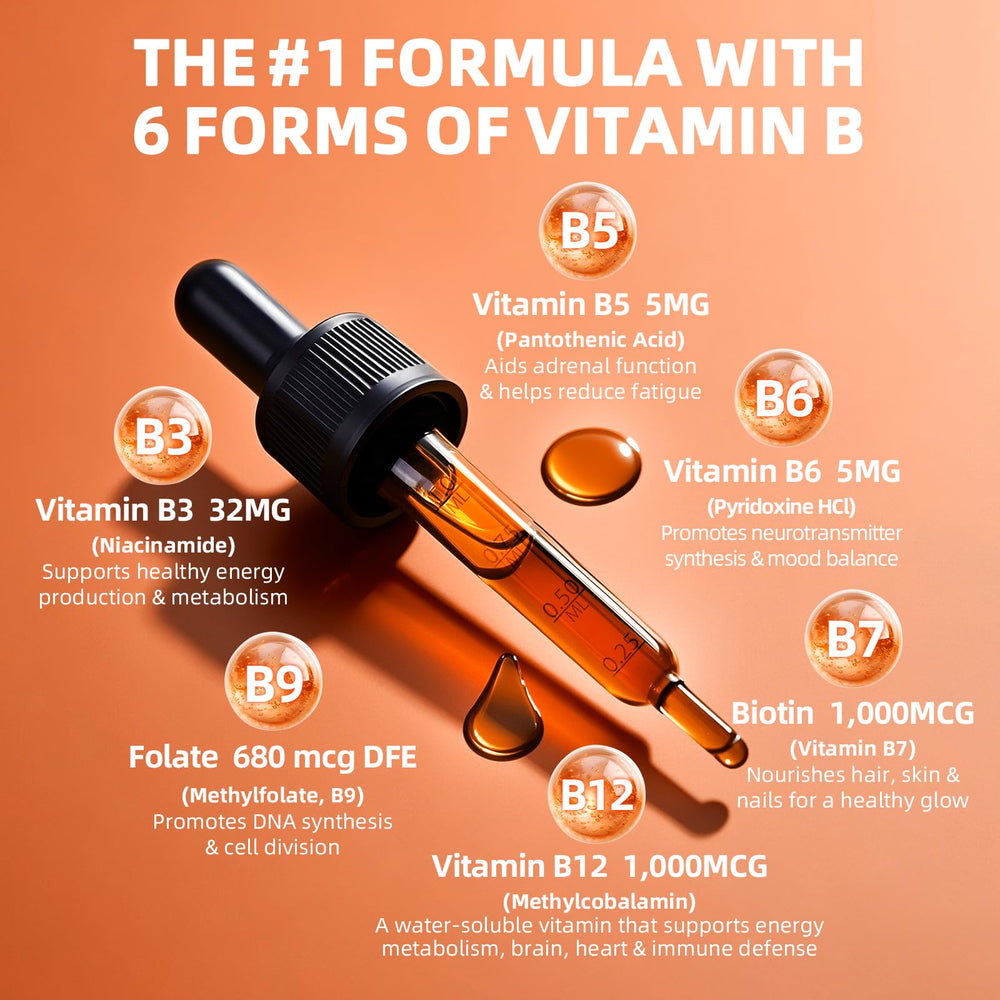 Bottle pour view highlights easy dosing and a two-month supply.