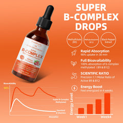 Sublingual drops image shows fast-acting energy and focus.
